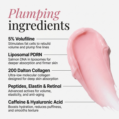 Cirevona™ Collagen Volume Multi Balm