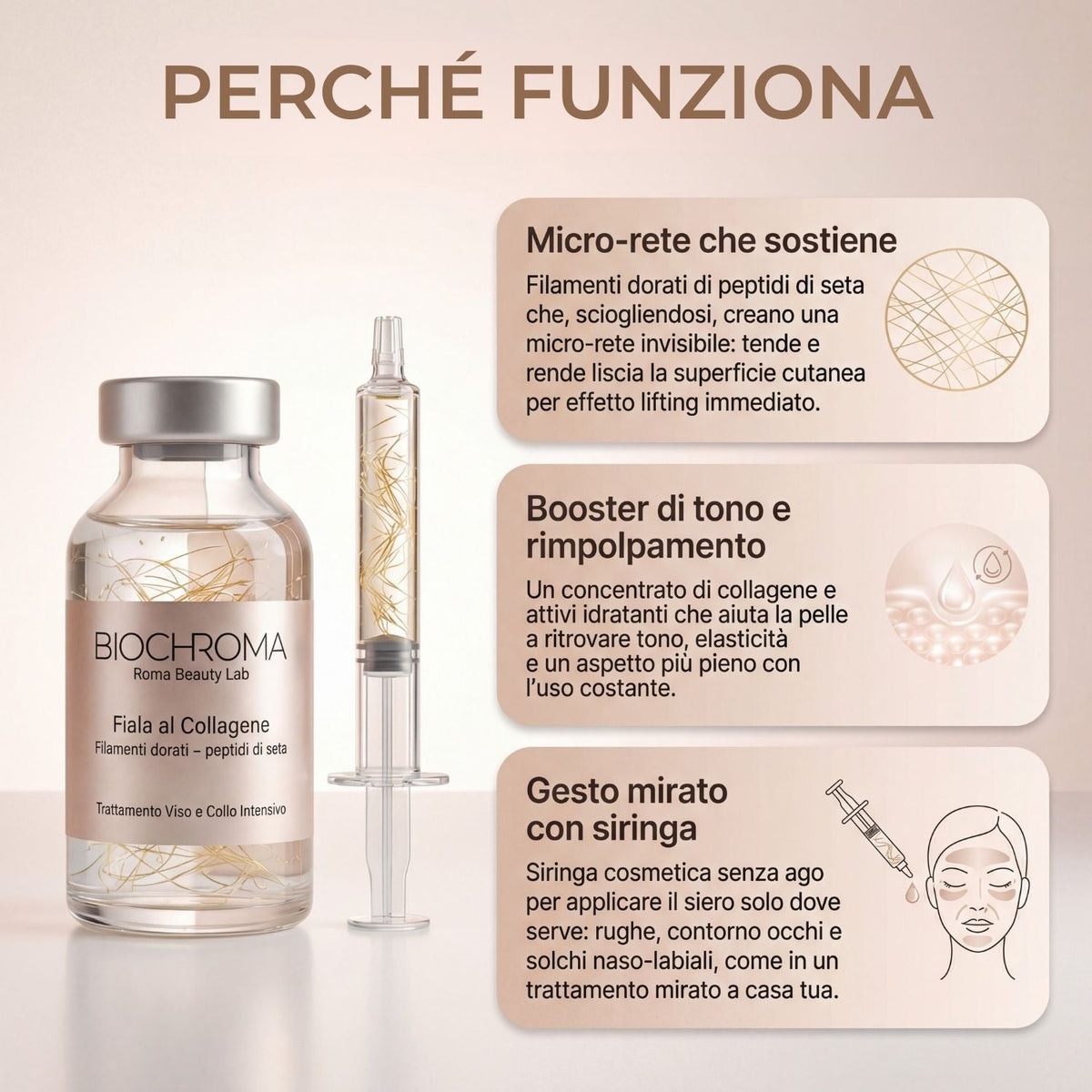 Siero ai peptidi di seta BioChroma micro-rete anti rughe profonde