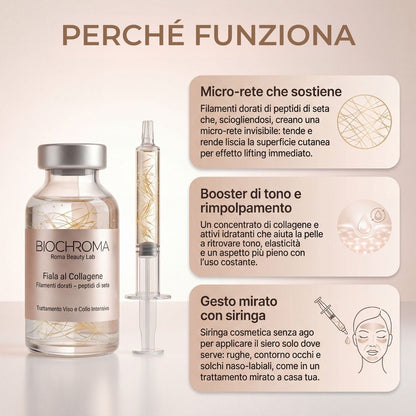 Siero ai peptidi di seta BioChroma micro-rete anti rughe profonde