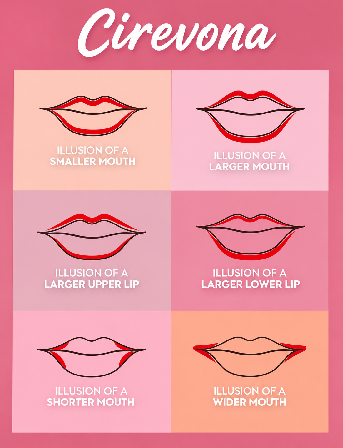Cirevona™🎉Lip Liner Stay lasting