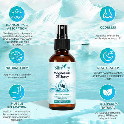 💤cirevona Pure Magnesium Oil Spray