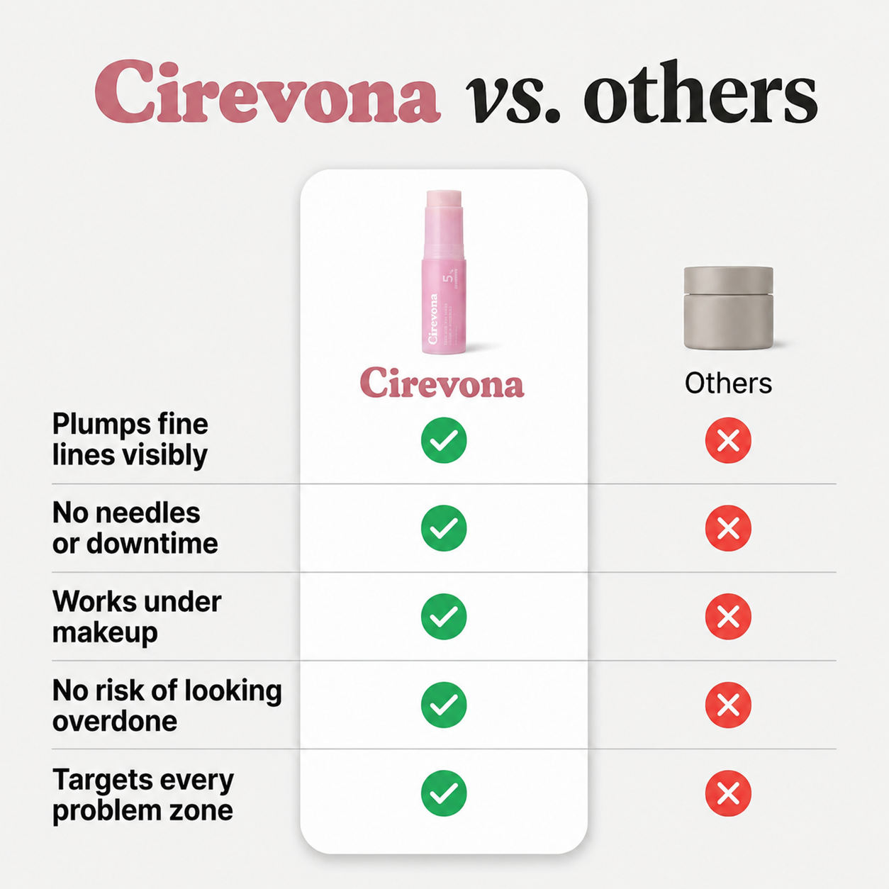 Cirevona™ Collagen Volume Multi Balm