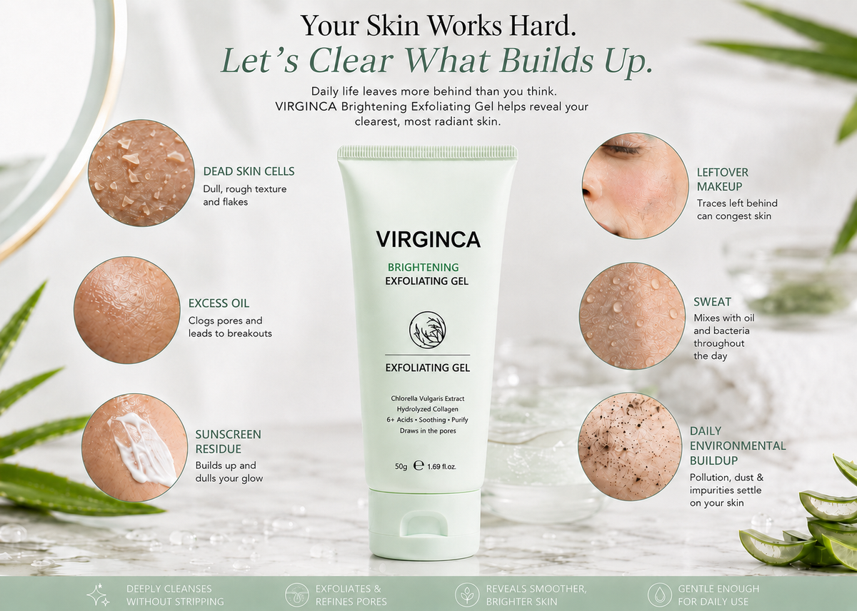 Virginca Face & Body Soft Peel Glow Reset Gel