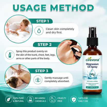 💤cirevona Pure Magnesium Oil Spray