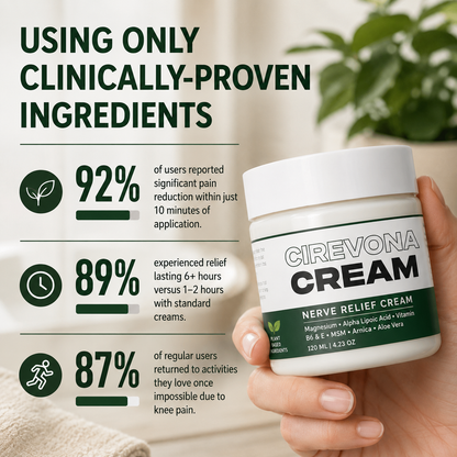 CIREVONA CREAM|Save Up To 60% Today With 3 FREE Gifts