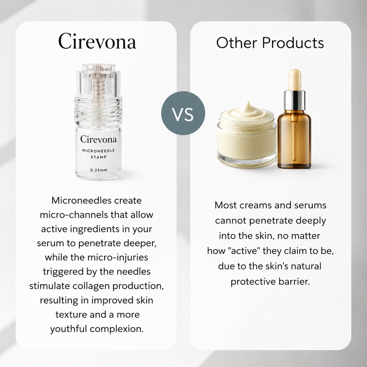 cirevona - Micro Infusion Kit